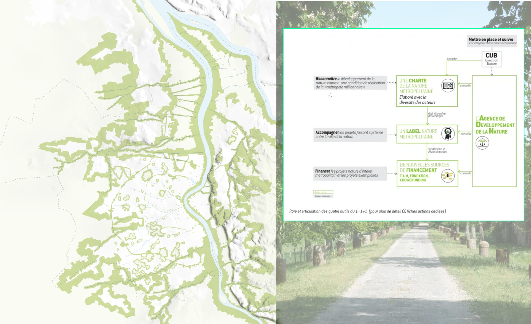 55000 hect de nature role et articulation des quatres outils de 111