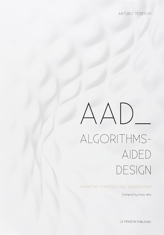 Aad Algorithms aided design