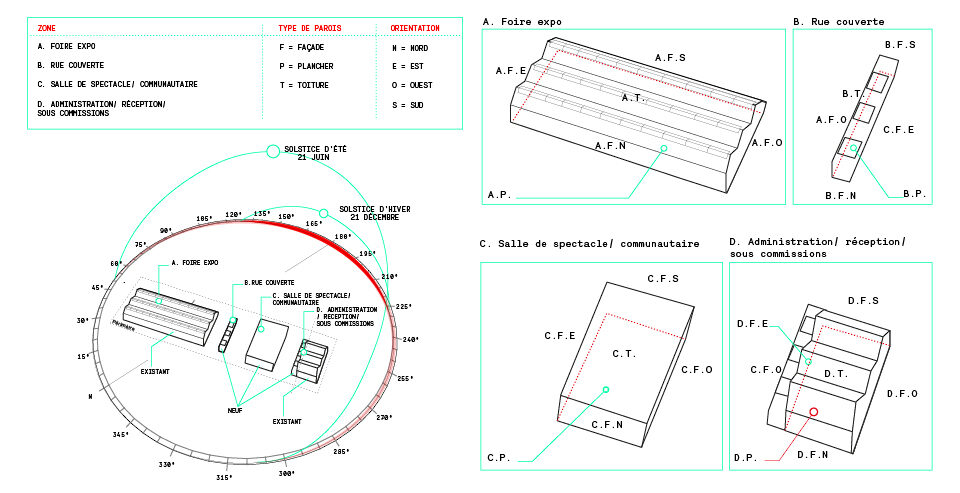 Carré des docs Particularités des surfaces interactives des programes