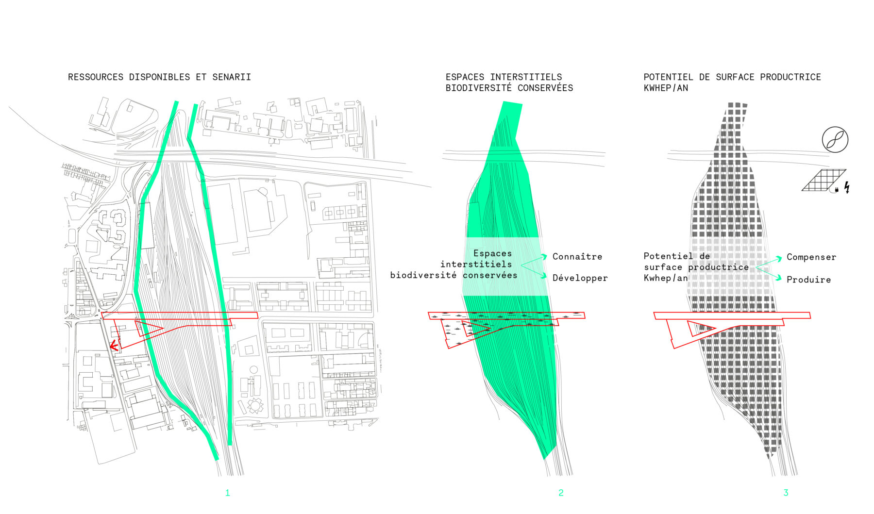 Diagramme enthalpique