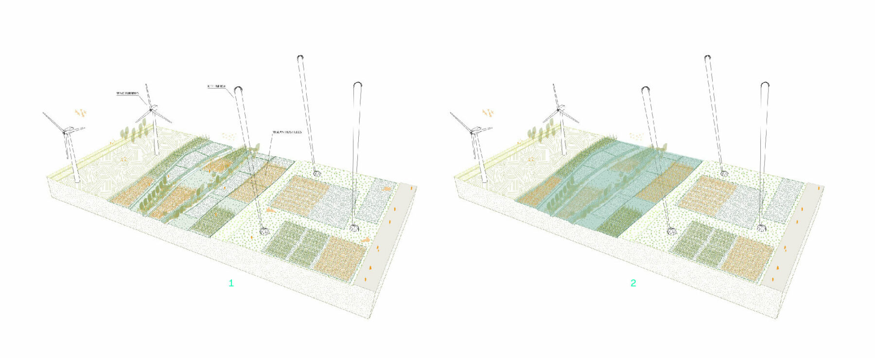 Axonométrie Energie du cerf volant parc des énergies renouvelables